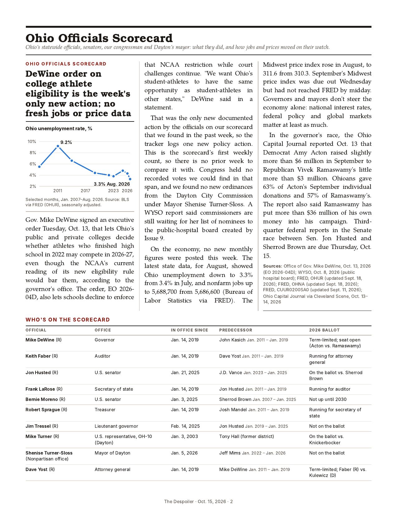 The Despoiler preview issue, page 2