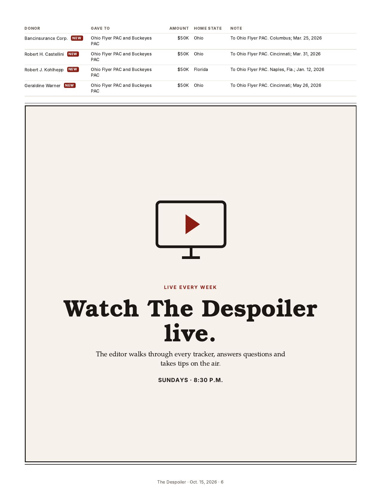 The Despoiler preview issue, page 6