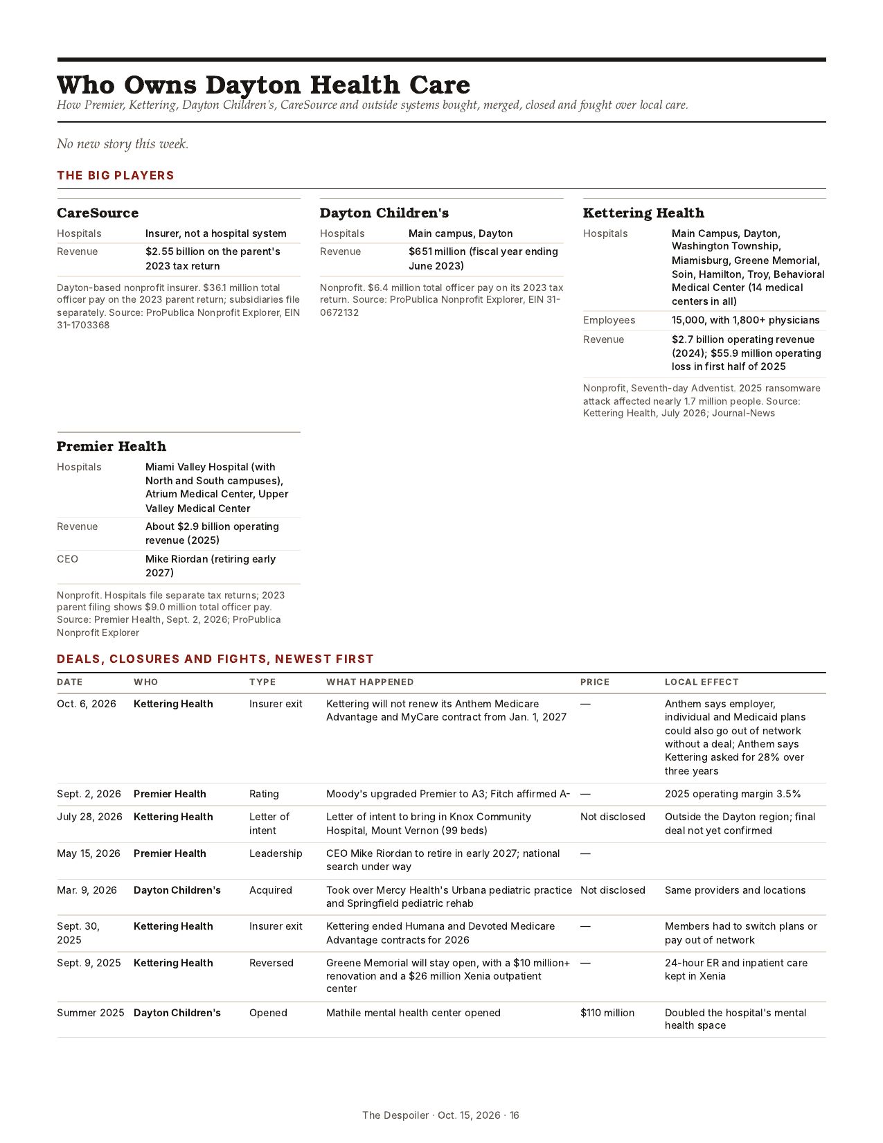 The Despoiler preview issue, page 16