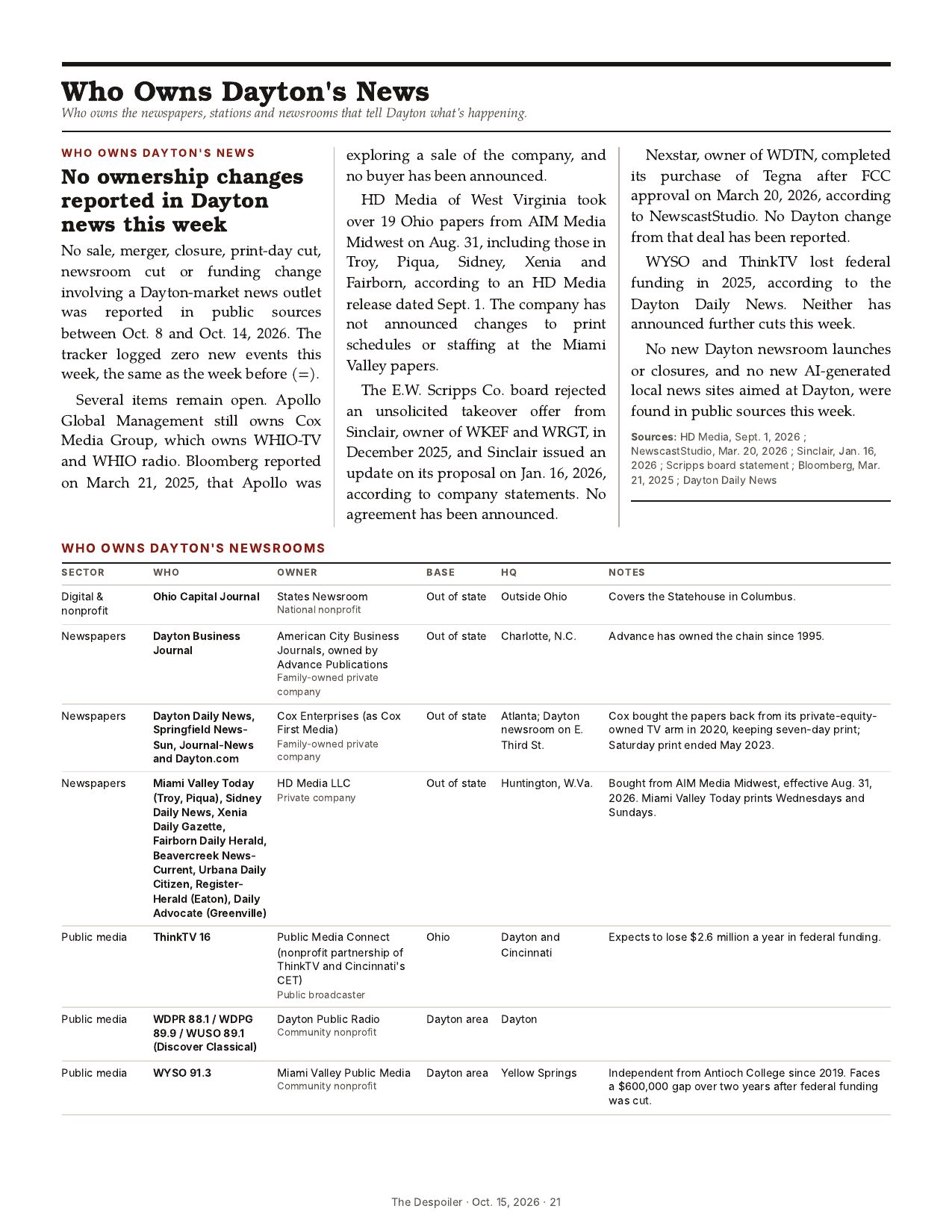 The Despoiler preview issue, page 21