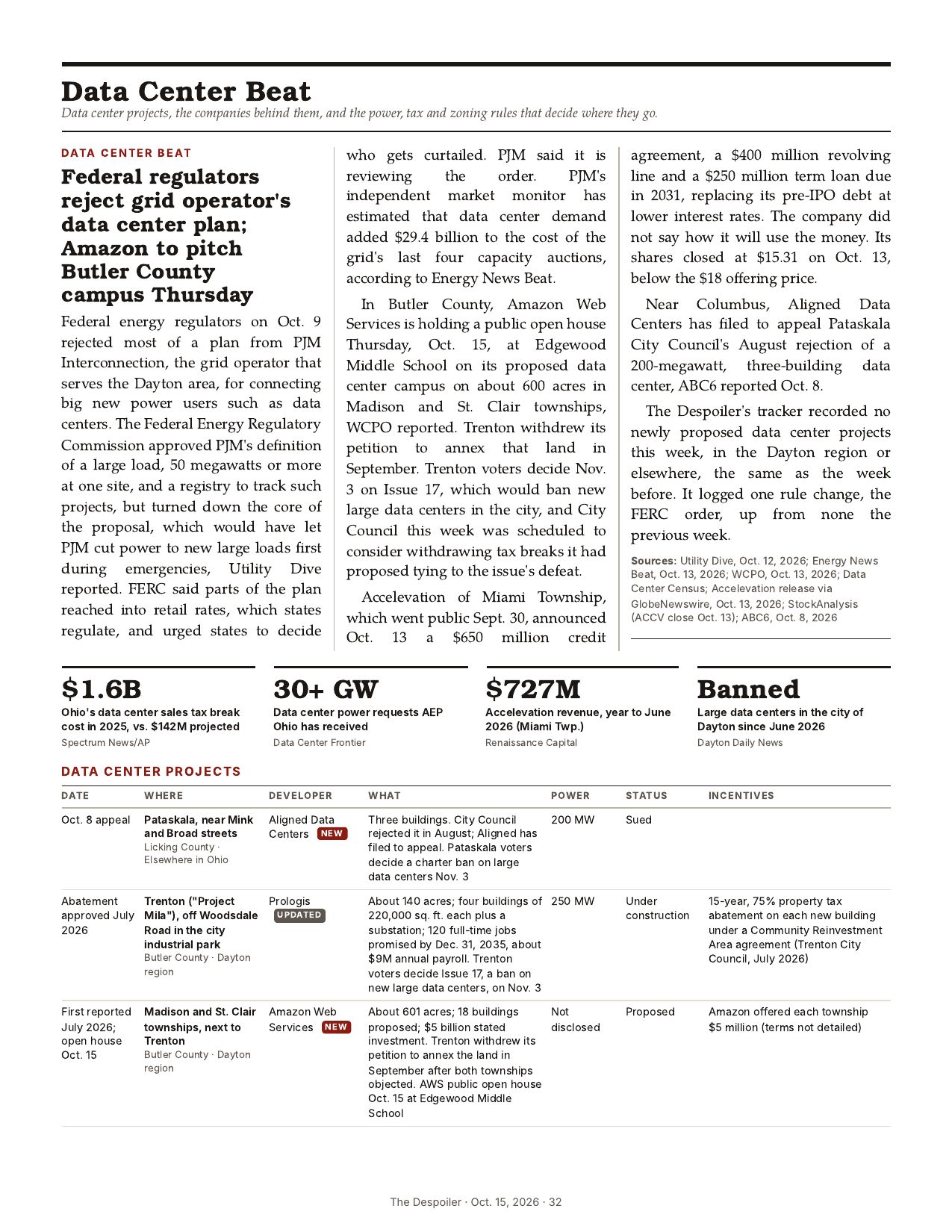The Despoiler preview issue, page 32