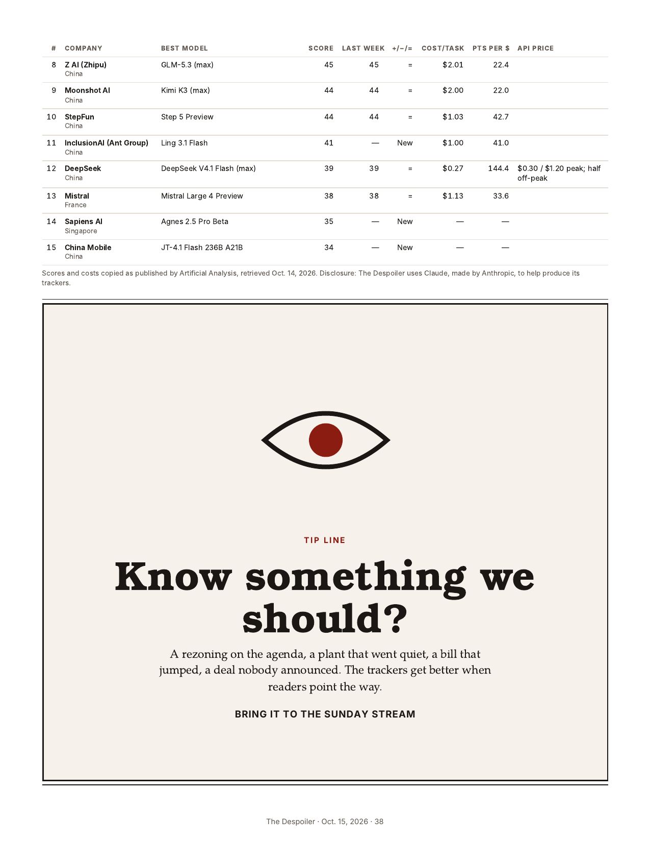 The Despoiler preview issue, page 38